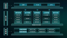 מערכת ביצוע ייצור